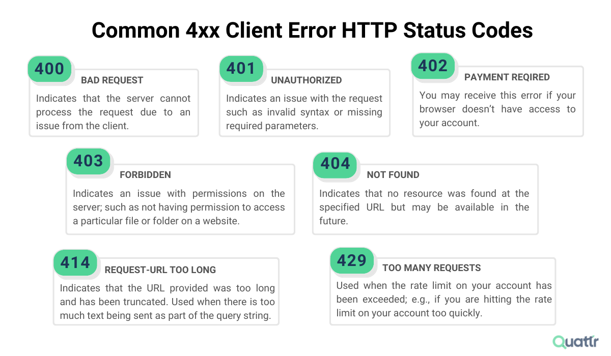 Common 4xx Client Error HTTP Status Codes