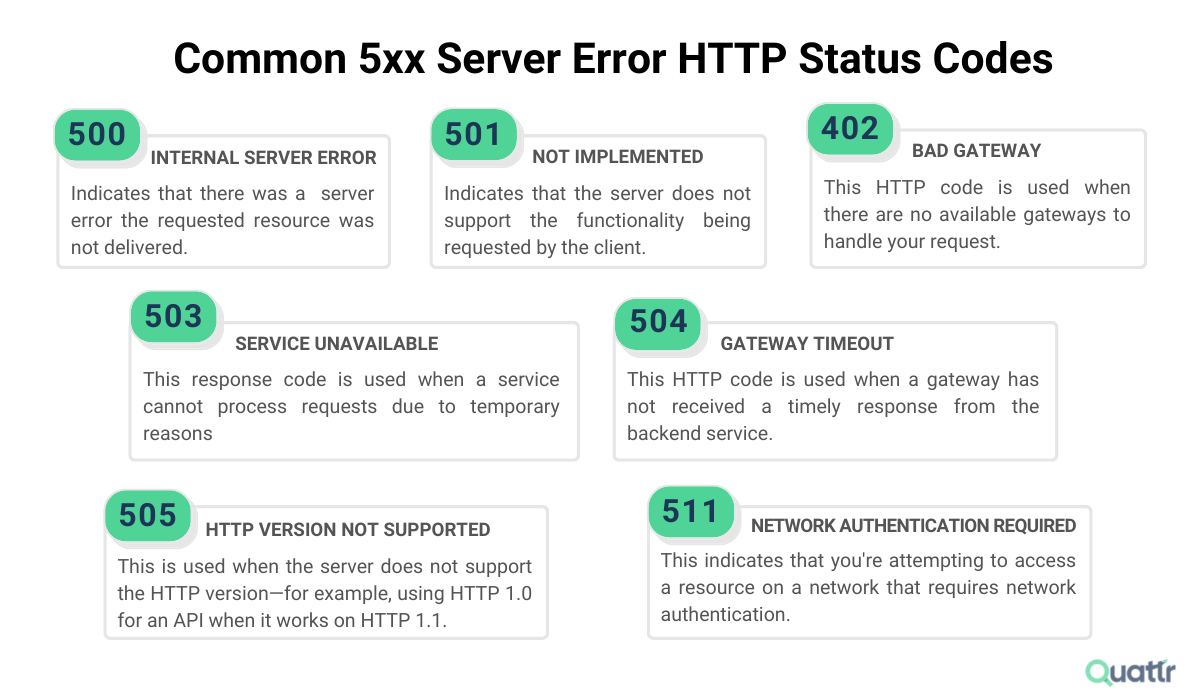 Common 5xx Server Error HTTP Status Codes