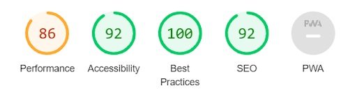 Google Lighthouse Report