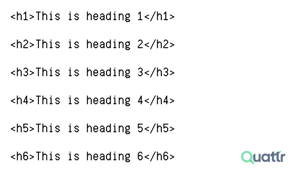 HTML Semantic Tags for Text: H1 to H6 Tag