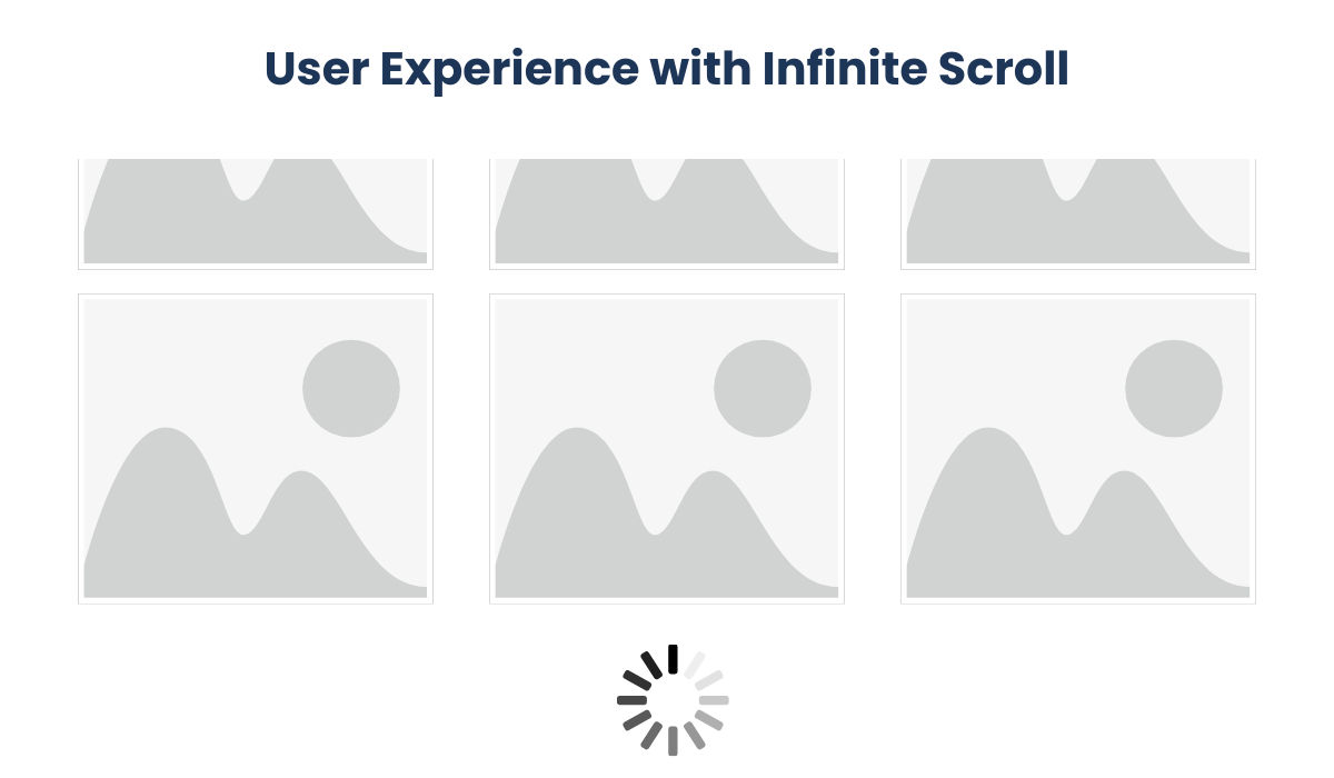 User Experience With Infinite Scroll