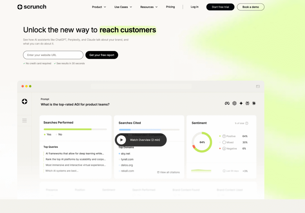 Scrunch AI - AI Visibility Tools